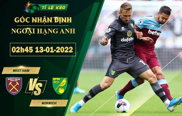 soi kèo West Ham vs Norwich