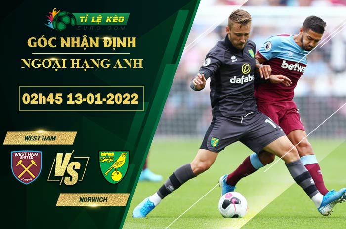 soi kèo West Ham vs Norwich