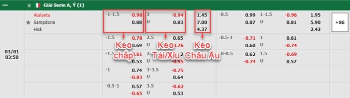 bảng kèo trận đấu Atalanta vs Sampdoria
