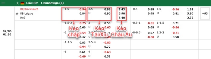 bảng kèo trận đấu Almeria vs Eibar