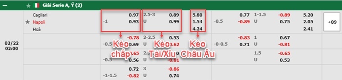 bảng kèo trận đấu Cagliari vs Napoli