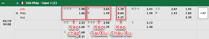 bảng kèo trận đấu Lille vs Metz