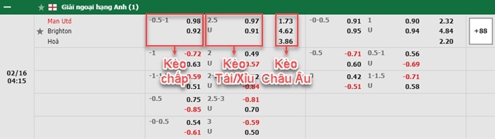 bảng kèo trận đấu Almeria vs Eibar