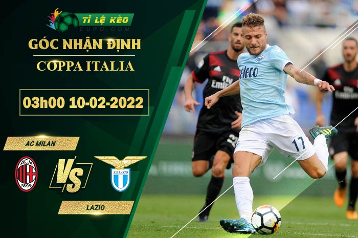 soi kèo AC Milan vs Lazio