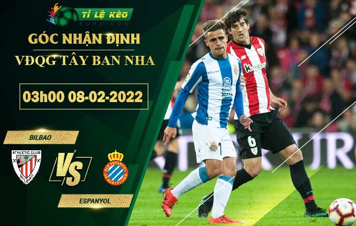 soi kèo trận đấu Bilbao vs Espanyol