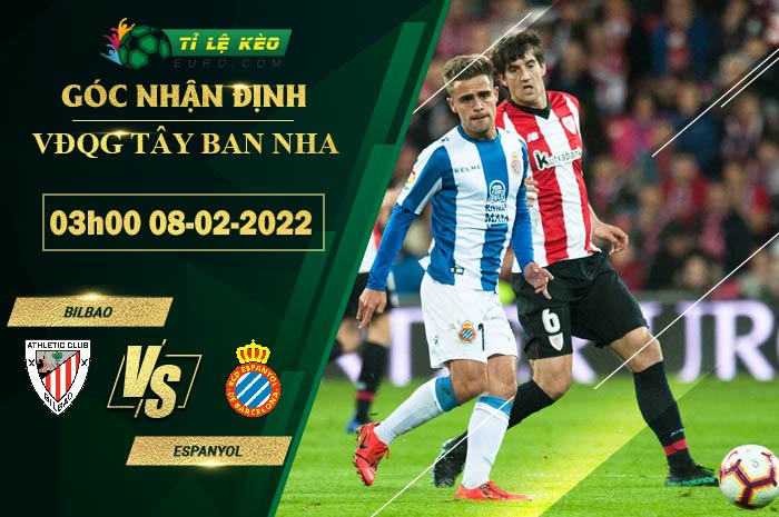 soi kèo trận đấu Bilbao vs Espanyol