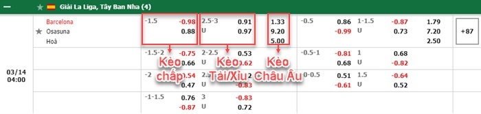 bảng kèo trận đấu Barcelona vs Osasuna