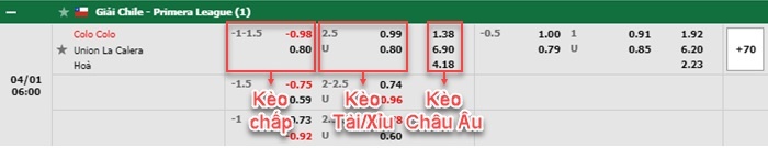 bảng kèo trận đấu Colo Colo vs Union La Calera