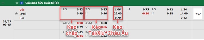 bảng kèo trận đấu Đức vs Israel