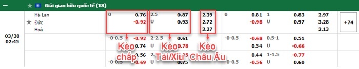 bảng kèo trận đấu Hà Lan vs Đức