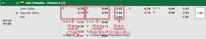 bảng kèo trận đấu Once Caldas vs Deportes Tolima