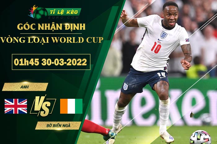 soi kèo Anh vs Bờ Biển Ngà
