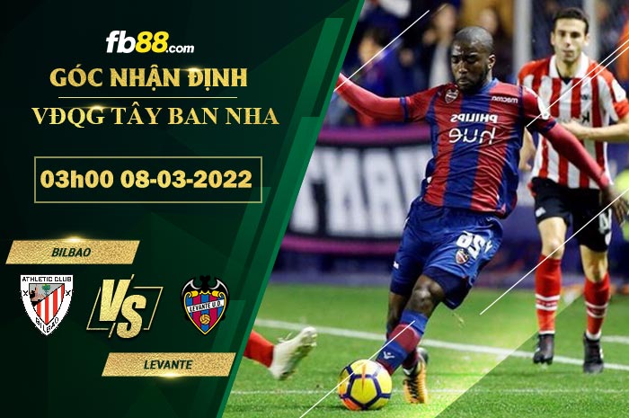 soi kèo Bilbao vs Levante