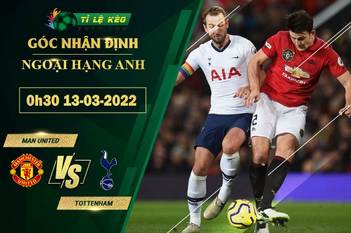 soi kèo Man United vs Tottenham