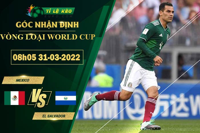 bảng kèo trận đấu Mexico vs El Salvador