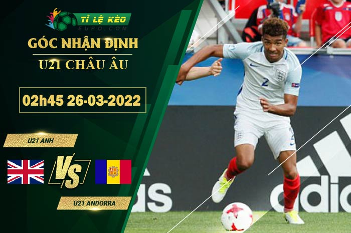 soi kèo U21 Anh vs U21 Andorra