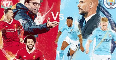 Manchester City với Liverpool