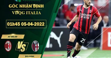 soi kèo AC Milan vs Bologna