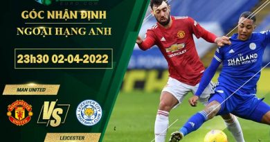 soi kèo Man United vs Leicester