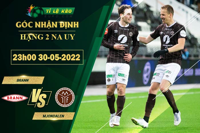 soi kèo Brann vs Mjondalen