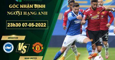 soi kèo Brighton vs Man United