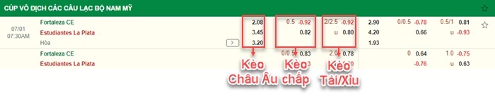 bảng kèo trận đấu Almeria vs Eibar