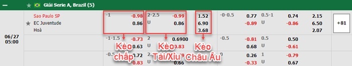 bảng kèo trận đấu Almeria vs Eibar