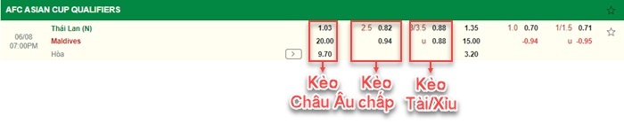 bảng kèo trận đấu Thái Lan vs Maldives