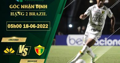 soi kèo Criciuma vs Brusque
