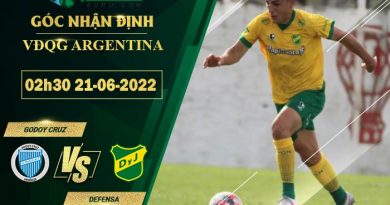 soi kèo Godoy Cruz vs Defensa
