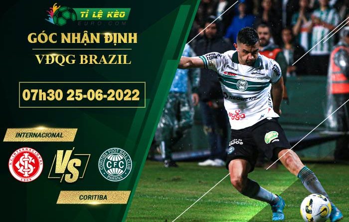 soi kèo Internacional vs Coritiba