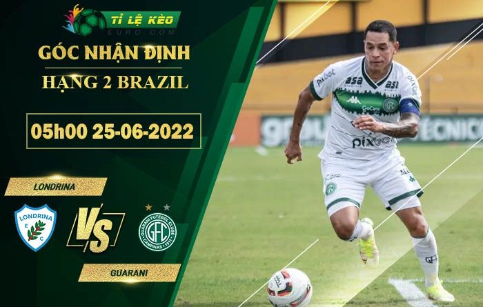 soi kèo Internacional vs Coritiba