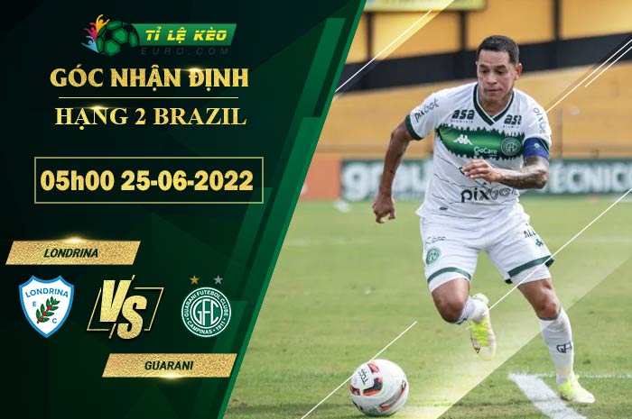 soi kèo Internacional vs Coritiba