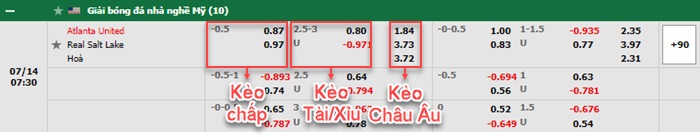 bảng kèo trận đấu Atlanta United vs Real Salt Lake