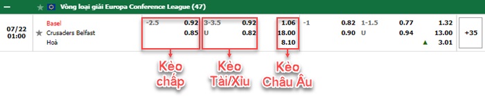 bảng kèo trận đấu Basel vs Crusaders