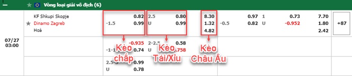 bảng kèo trận đấu Shkupi vs Dinamo Zagreb