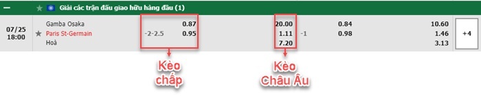 bảng kèo trận đấu Gamba Osaka vs PSG