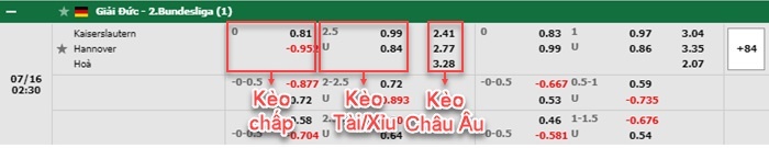 bảng kèo trận đấu Kaiserslautern vs Hannover