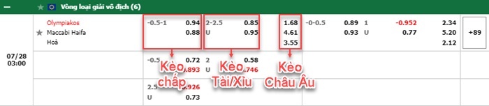 bảng kèo trận đấu Almeria vs Eibar