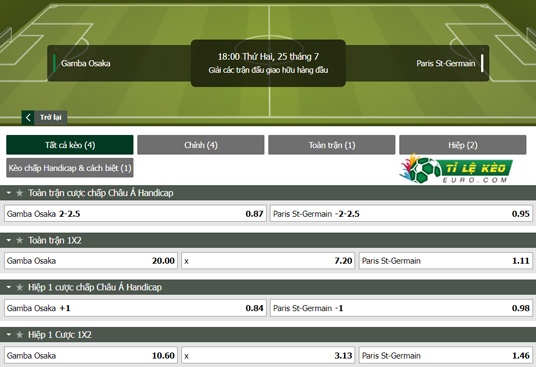 chi tiết kèo đấu Gamba Osaka vs PSG