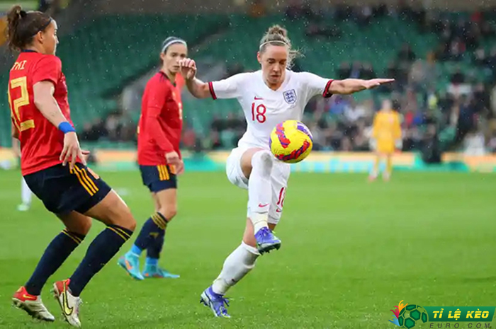 đội bóng Sarina Wiegman