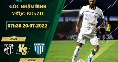 soi kèo Ceara vs Avai FC