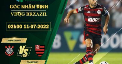 soi kèo Corinthians vs Flamengo