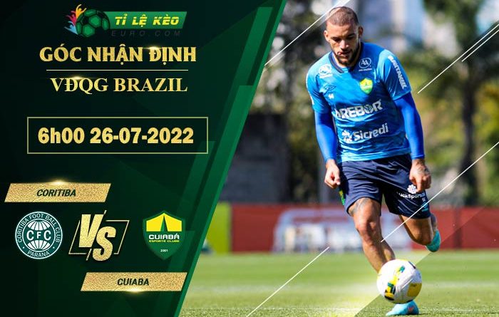 soi kèo Coritiba vs Cuiaba