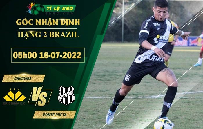 soi kèo Criciuma vs Ponte Preta