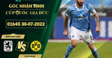 soi kèo Munchen 1860 vs Dortmund