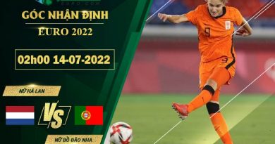 soi kèo Nữ Hà Lan vs Nữ Bồ Đào Nha