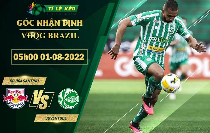 soi kèo RB Bragantino vs Juventude