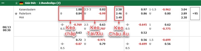 bảng kèo trận đấu Kaiserslautern vs Paderborn 07