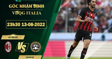 soi kèo AC Milan vs Udinese
